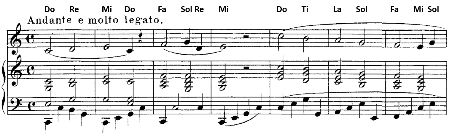 Score for piano and voice, seven measures, key of C major, common time. Voice part enters on beat one of measure one